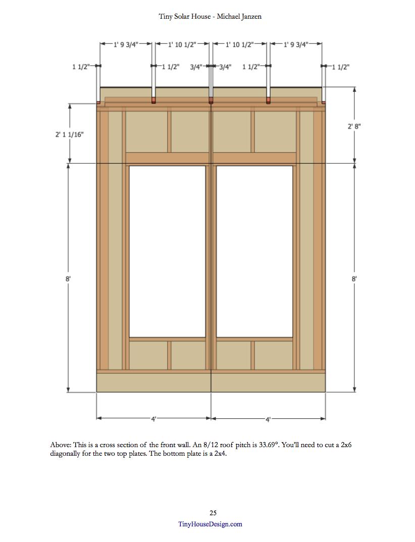 Tiny Solar House Plans Tiny House Design