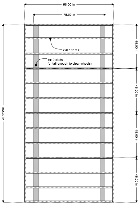 floor-framing