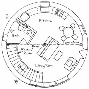 Earthbag House Plans – TinyHouseDesign