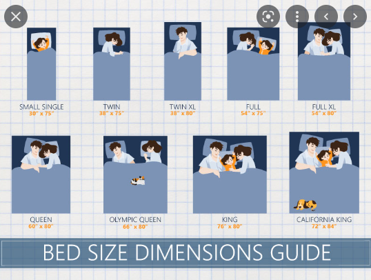 How Are RV Mattresses Measured